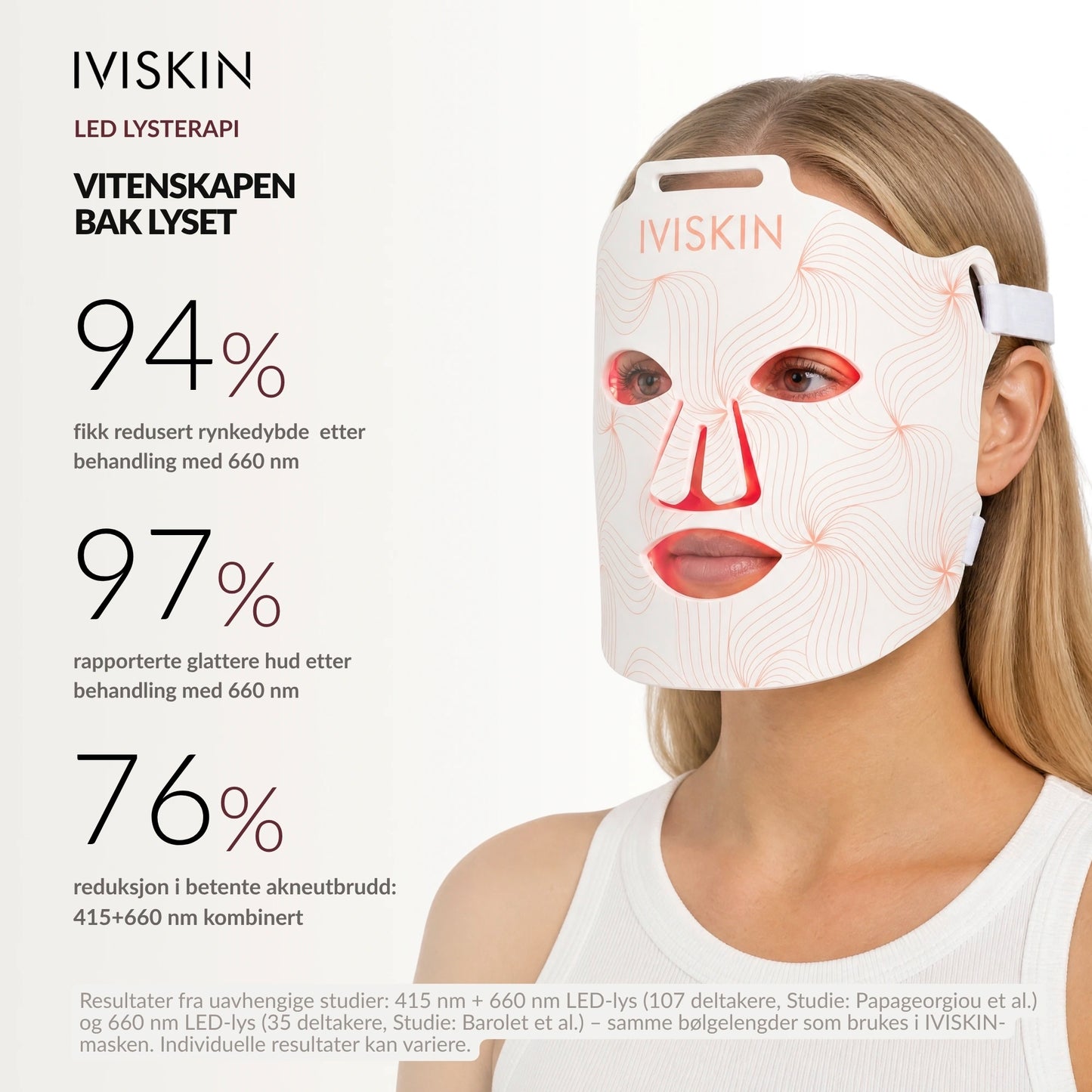 NordicGlow LED-maske